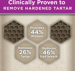 Yummy Combs Big Box Carton Large Chicken Adult Dental Dog Treats, 38 count slide 2 of 8