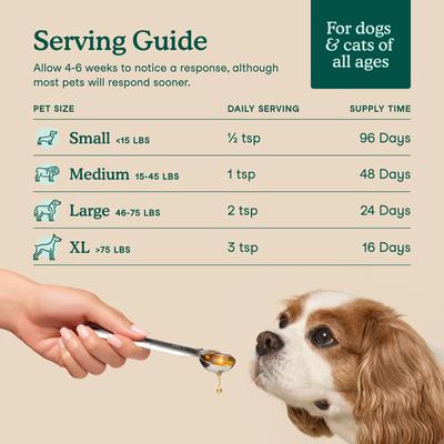 Show full view: Fera Pets Algae Oil Vegan Omega-3s Supplement for Dogs & Cats, 8-fl oz bottle slide 5 of 12