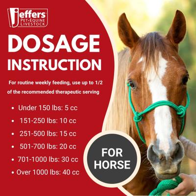 Show full view: Jeffers Vita-Min Gel Multivitamin & Mineral Support Livestock & Horse Supplement, 30-cc slide 3 of 6