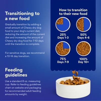 Show full view: Chewy Chicken & Brown Rice Recipe with Prebiotics Dry Adult Dog Food, 30-lb bag slide 4 of 10