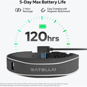 SATELLAI Wireless Fence System & GPS Tracker Dog Collar, Smoke Gray