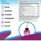 Show in main carousel: Beloved Pets 21-in-1 Multivitamin Liquid with Glucosamine & Cranberry for Overall Wellness Support in Dogs & Cats, 60 mL slide 8 of 10