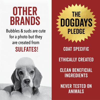 Show full view: Pride+Groom Dog Days Dog Deodorizing Spray, 8-fl oz bottle slide 7 of 9