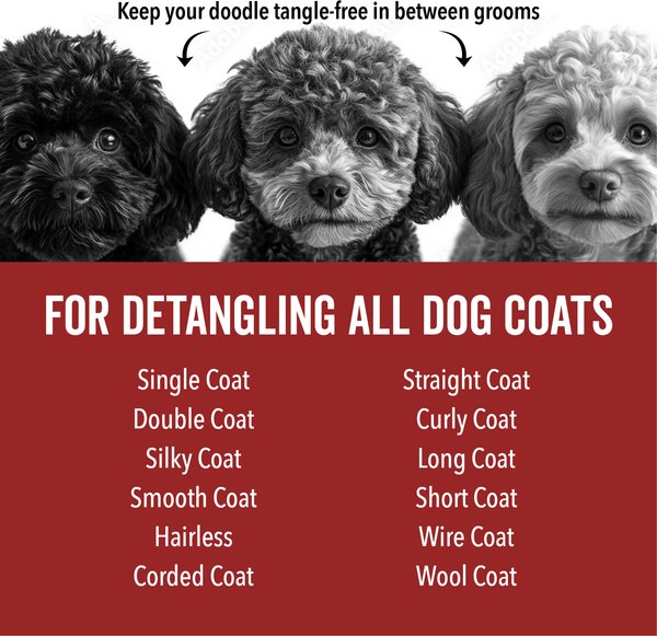 Show full view: Pride+Groom Dog Days Dog Detangling Spray, 16-fl oz bottle slide 9 of 9