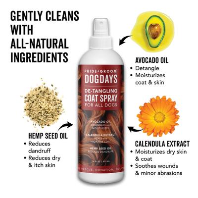 Show full view: Pride+Groom Dog Days Dog Detangling Spray, 16-fl oz bottle slide 4 of 9