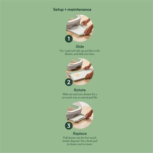 Tidy Cats Breeze Litter System Cat Pads, 10 pack