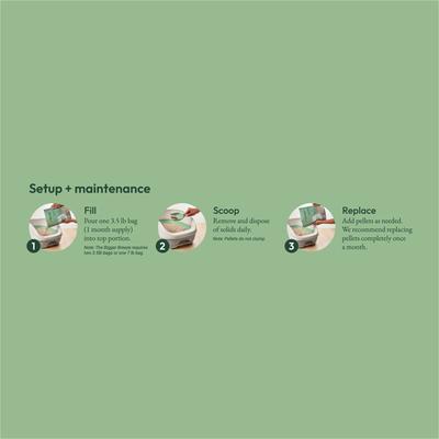 Show full view: Tidy Cats Breeze Unscented Cat Litter Pellets, 3.5-lb bag slide 8 of 13