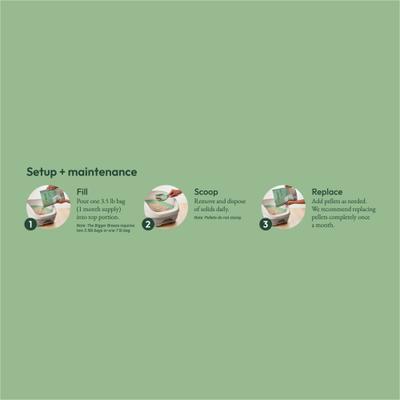 Show full view: Tidy Cats Breeze Unscented Cat Litter Pellets, 3.5-lb bag slide 9 of 14