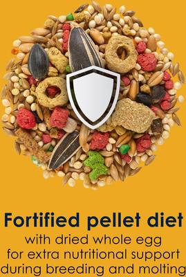 Show full view: Kaytee Forti-Diet Pro Health Egg-Cite! Nourish+Protect Cockatiel Food, 5-lb bag slide 6 of 10