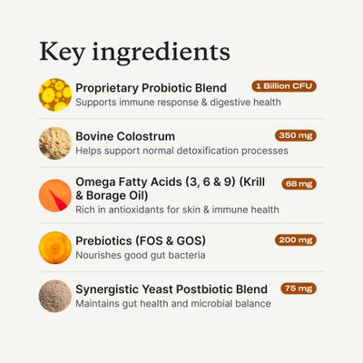 Show full view: PetLab Co. Allergy & Immune Probiotic Chew Supplement for Dogs, 30 count slide 7 of 10