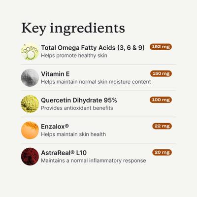 Show full view: PetLab Co. Itch Relief Pro Pork Flavor Dog Supplement, 30 Count slide 7 of 10