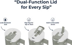 E&S PETS Black Shih Tzu Stainless Steel Tumbler, 40-oz, Green slide 2 of 5