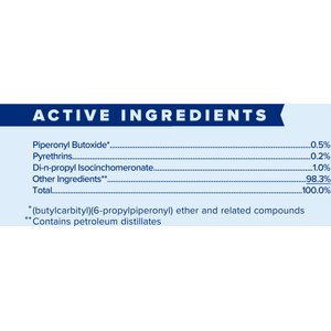 Farnam Swat Dog & Horse Fly Repellent, 7-fl oz tub