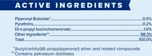 Show full view: Farnam Swat Dog & Horse Fly Repellent, 7-fl oz tub slide 8 of 11