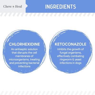 Show full view: Chew + Heal Advanced Chlorhexidine Medicated Wound Care Spray for Dogs, 8-fl oz bottle slide 3 of 11