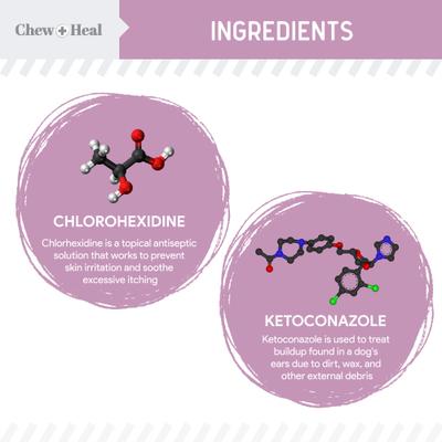 Show full view: Chew + Heal Advanced Antiseptic Otic Chlorhexidine Ear Flush for Dogs, 12-fl oz bottle slide 3 of 11