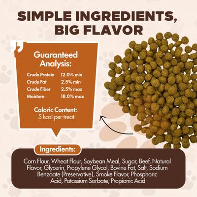 Show full view: Scoochie Pet Chewka Real Meat Peanut Butter Flavor Training Bites Dog Treats, 4.5-oz bag slide 6 of 7