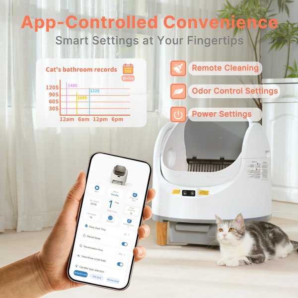 Show full view: Aoruefar Open-Top Smart Self Cleaning Cat Litter Box Bundle slide 4 of 9