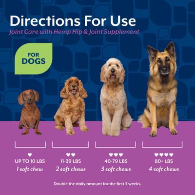 Show full view: NaturVet Joint Care with Hemp Hip & Joint Bacon & Chicken Flavored Soft Chew Supplement for Dogs, 60 count slide 7 of 10