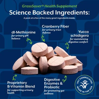 Show full view: NaturVet GrassSaver Health Pork & Beef Flavored Wafer Supplement for Dogs, 300 count slide 5 of 8