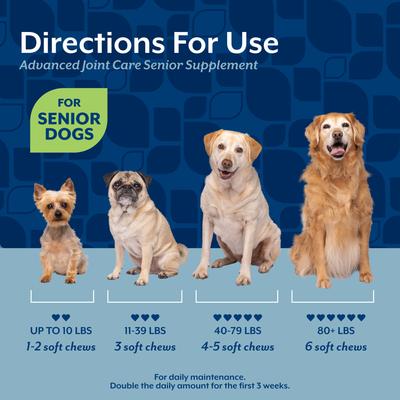 Show full view: NaturVet Advanced Joint Care Senior Bacon & Chicken Flavored Soft Chew Supplement for Dogs, 120 count slide 6 of 8