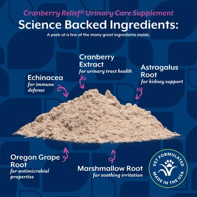 Show full view: NaturVet Cranberry Relief Urinary Care Powder Supplement for Dogs & Cats, 1.7-oz jar slide 5 of 9