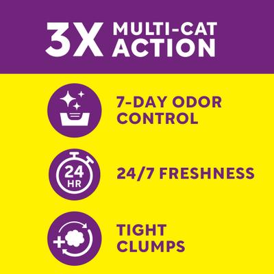 Show full view: Scoop Away Instant Odor Control Clean Breeze Scented Clumping Cat Litter, 25-lb box slide 10 of 11