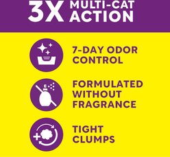 Scoop Away Clumping Unscented Cat Litter, 25-lb box slide 2 of 9