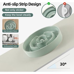 Havniva Ceramic Anti-Gulping Slow Feeder Dog Bowl, Light Green, 8.2-in