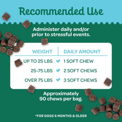 Show full view: Wholesome Pride Pet Treats Relaxation Turkey Flavor Calming Chew Supplement for Dogs, 6.3-oz bag slide 7 of 12