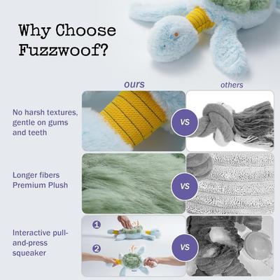 Show full view: Fuzzwoof Stretchy-Squeaky Turtle Plush Dog Toy slide 2 of 9