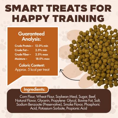 Show full view: Scoochie Pet Chewka Real Meat Mixed Variety Pack Bacon & Peanut Butter Flavor Training Bites Dog Treats, 4.5-oz bag, 2 count slide 6 of 7