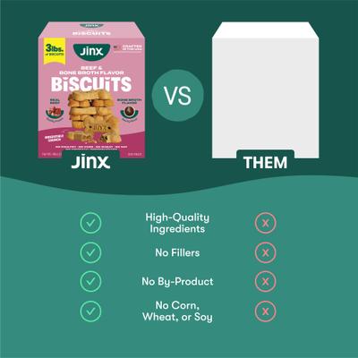 Show full view: Jinx Beef & Bone Broth Biscuits Crunchy Dog Treats, 48-oz bag slide 6 of 11