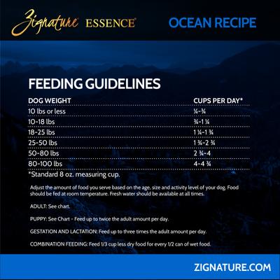 Show full view: Essence Limited Ingredient Recipe Ocean Recipe Wet Dog Food, 13-oz, case of 12 slide 7 of 9