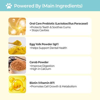 Show full view: Laboflex Pofi Pet Film Strip Oral Health Dental Supplement for Dogs, 90-mg pouch, 30 count slide 5 of 11