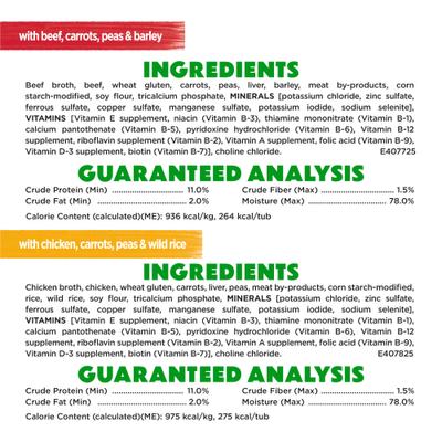 Show full view: Purina Beneful Freshly Prepared Blends Variety Pack Wet Dog Food, 10-oz, case of 12 slide 8 of 13
