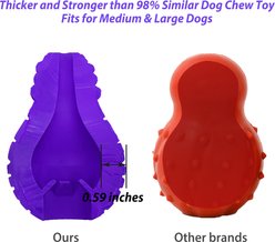 Gigwi Bulb Treat Dispensing Dog Toy, Purple, Large slide 2 of 9
