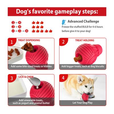 Show full view: Gigwi Bulb Treat Dispensing Dog Toy, Red, Medium slide 4 of 9