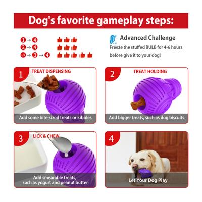 Show full view: Gigwi Bulb Treat Dispensing Dog Toy, Purple, Large slide 3 of 10