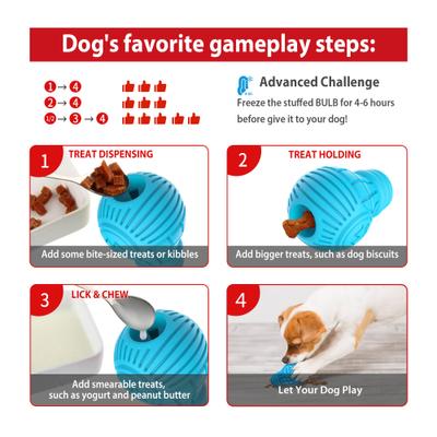 Show full view: Gigwi Bulb Treat Dispensing Dog Toy, Blue, Small slide 5 of 11