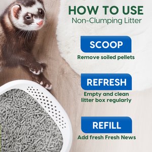 Fresh News Recycled Paper Small Animal Litter, 10-L