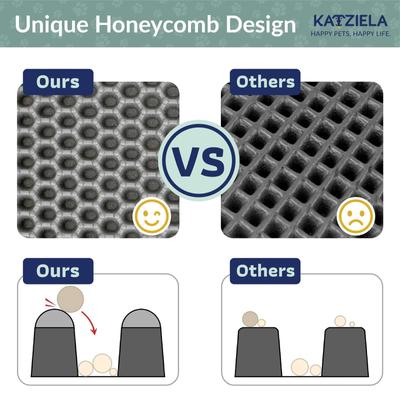 Show full view: Katziela MeowLitter Cat Litter Mat, Grey, 30 x 24-in slide 4 of 7