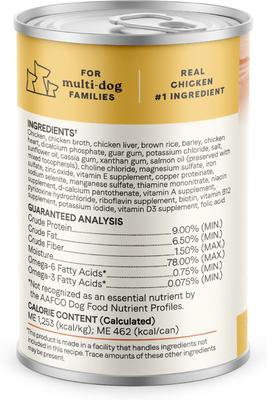 Show full view: CANIDAE Lamb & Rice Formula + Chicken & Rice Formula Canned Dog Food slide 5 of 9