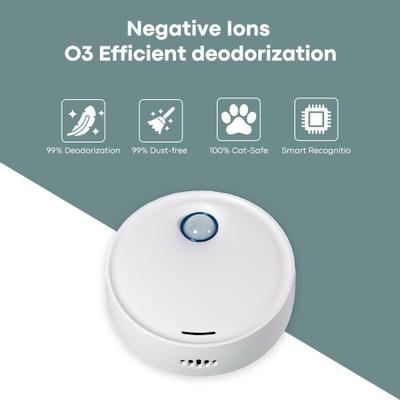 Show full view: Bueteka Round Odor Eliminator Cat Litter Box Deodorizer & Freshener,White, 4.88 x 4.94 x 1.65-in slide 4 of 10