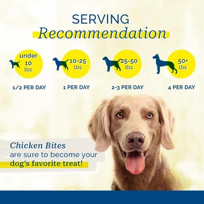 Show full view: Pet Center Chicken Bites Dog Treats, 8-oz bag slide 6 of 9