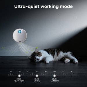 Pawshelf Round Odor Eliminator Cat Litter Box Deodorizer & Freshener,White, 4.88 x 4.94 x 1.65-in