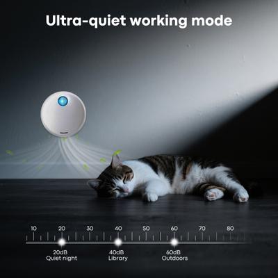 Show full view: Bueteka Round Odor Eliminator Cat Litter Box Deodorizer & Freshener,White, 4.88 x 4.94 x 1.65-in slide 6 of 10