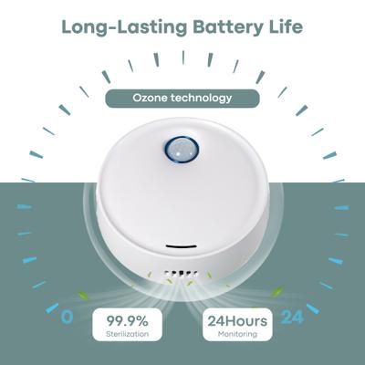 Show full view: Bueteka Round Odor Eliminator Cat Litter Box Deodorizer & Freshener,White, 4.88 x 4.94 x 1.65-in slide 5 of 10