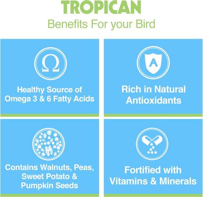 Show full view: Hari Tropican High Performance 4-mm Bird Food, 25-lb bag slide 5 of 5