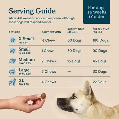 Show full view: Fera Pets Multivitamin Soft Chews Supplement for Dogs, 10 count slide 6 of 11